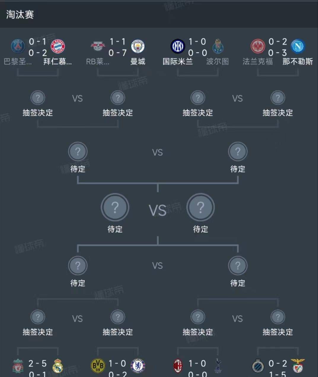 罗贝托也引用了哈维在输给赫罗纳赛后的发言：“我同意教练的说法，但即使我们仍在建设中，我们也必须赢得比赛。